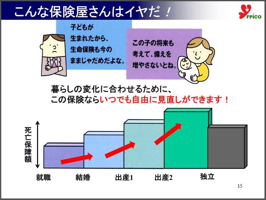 詐欺的話法 詐欺的話法
