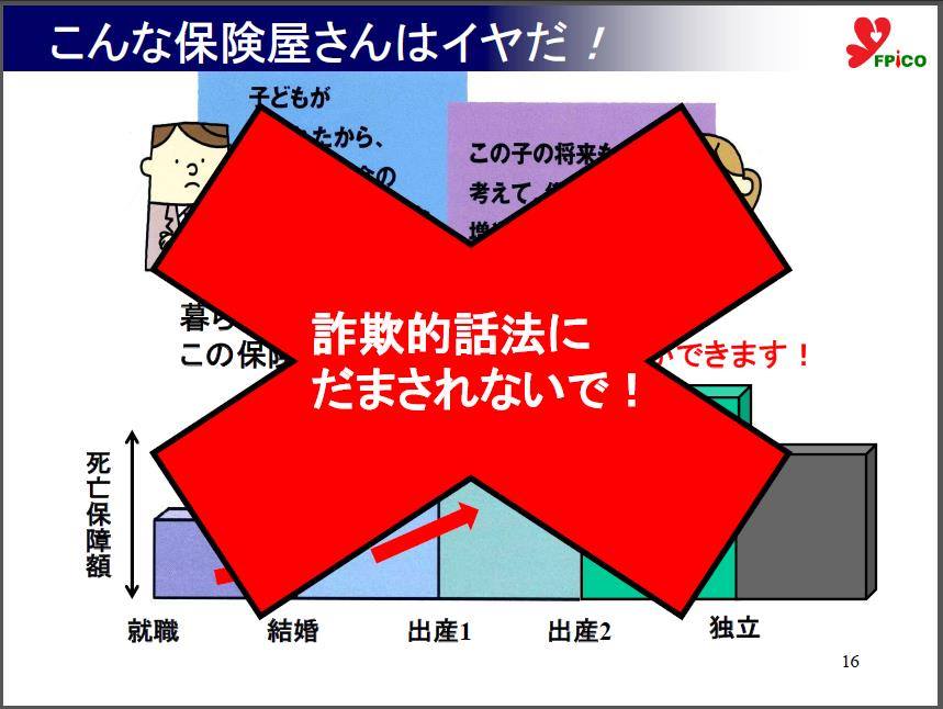 詐欺的話法 詐欺的話法