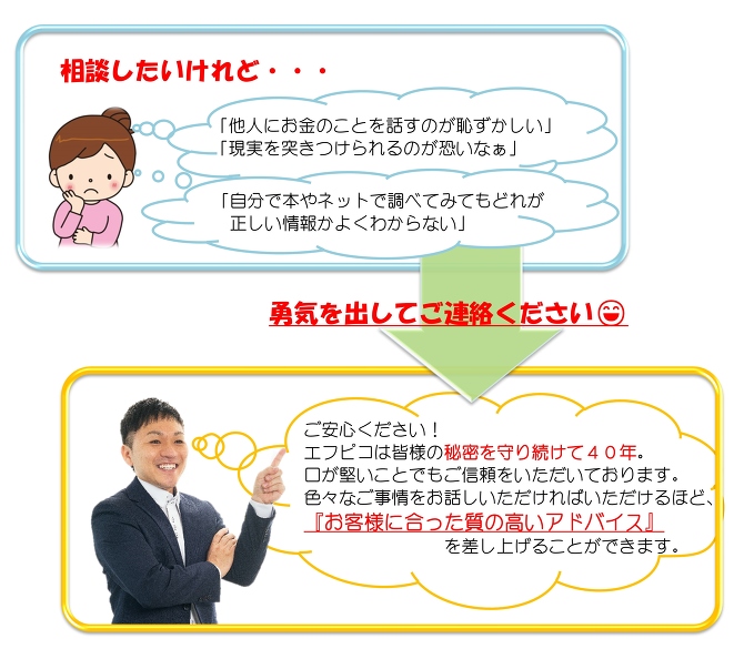 相談したいけど 相談したいけど