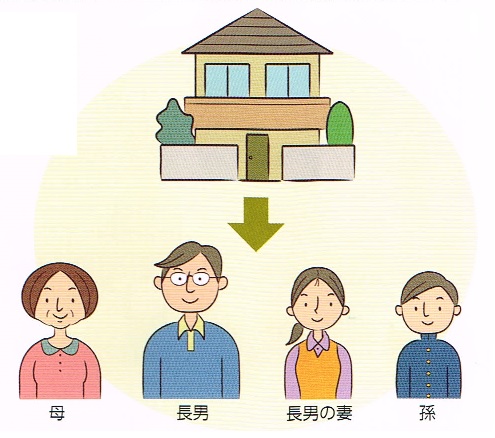 小規模宅地 小規模宅地