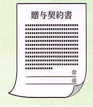 贈与契約書 贈与契約書