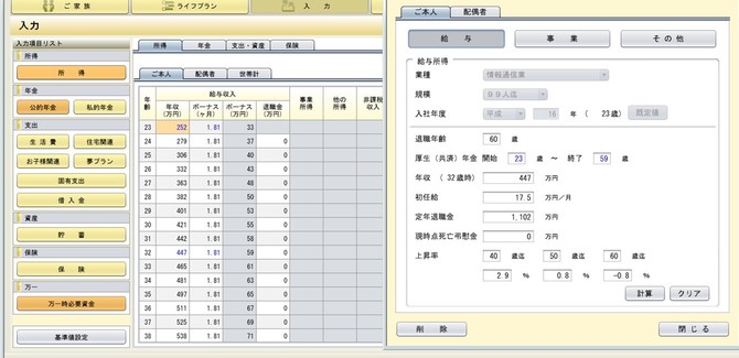 所得 所得