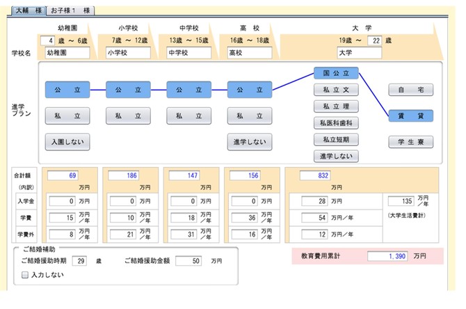 進学 進学