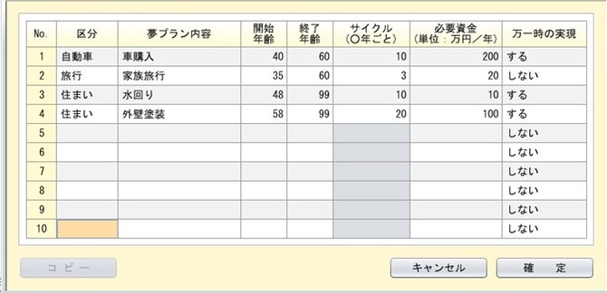 夢プラン 夢プラン