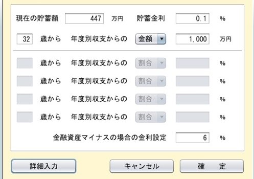 貯蓄 貯蓄