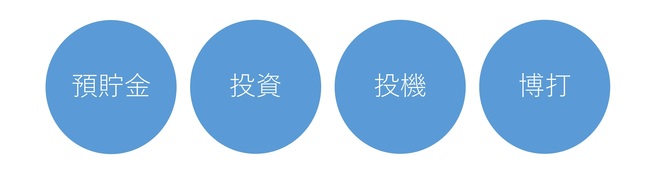 ためるとふやす ためるとふやす