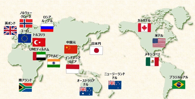 外貨預金 外貨預金