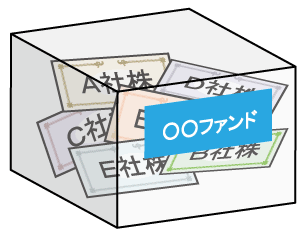 投資信託 投資信託